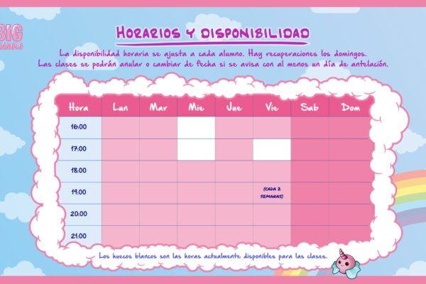 Guitarra Fantasía 5 - Horarios y disponibilidad