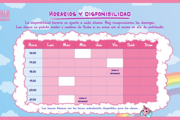 Guitarra Fantasía 5 - Horarios y disponibilidad
